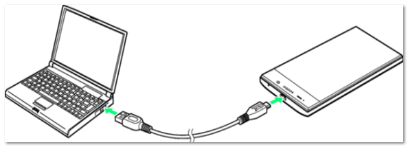 Подключаем телефон к компьютеру через USB кабель