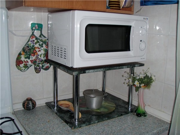 Микроволновая печь на кухне - где можно, а где нельзя устанавливать