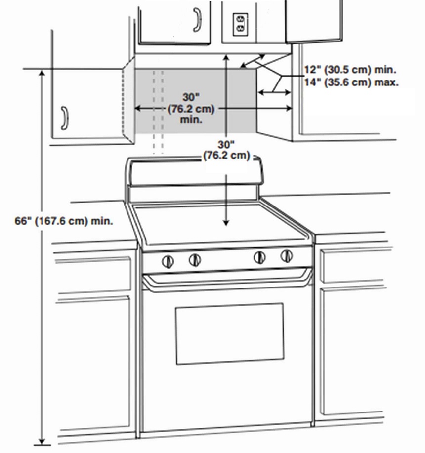 Как спрятать газовую колонку на кухне: требования безопасности + подборка лучших идей камуфляжа